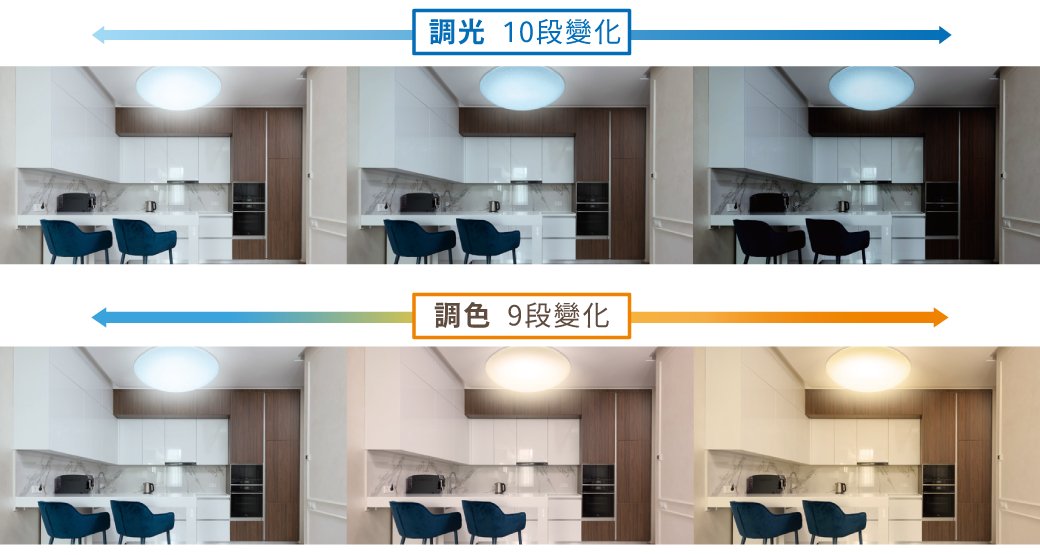 官網圖文_風姿吸頂燈_10段調光9段調色