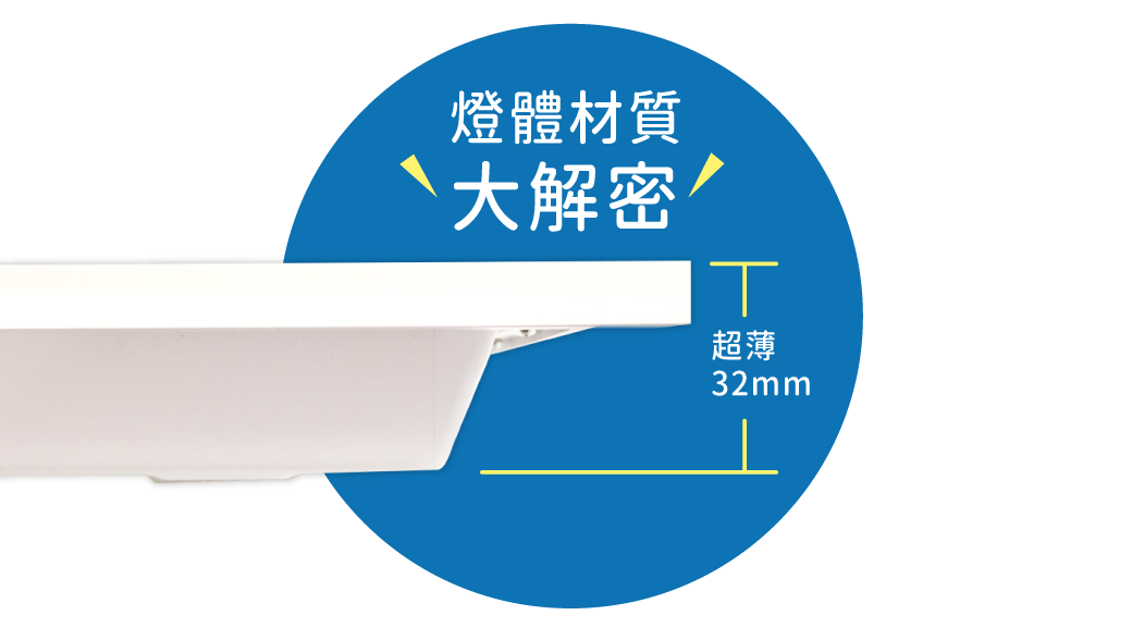 202409-柔光平板燈系列(20w~80w )_官網圖文-v01_超薄