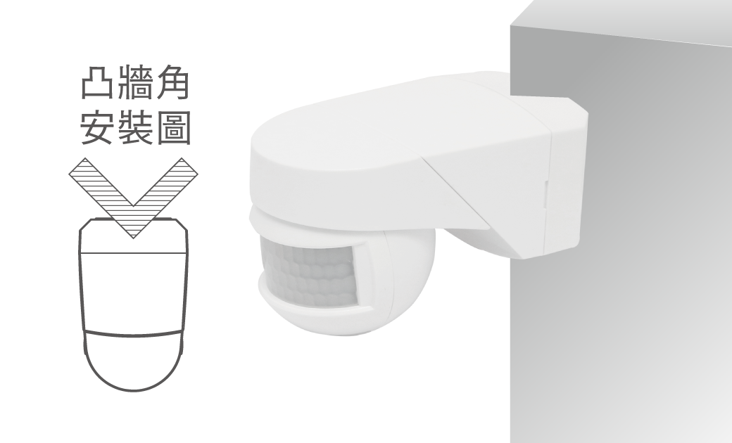 202412-三用防水紅外線感應器_官網圖文-v01_凸牆角安裝圖