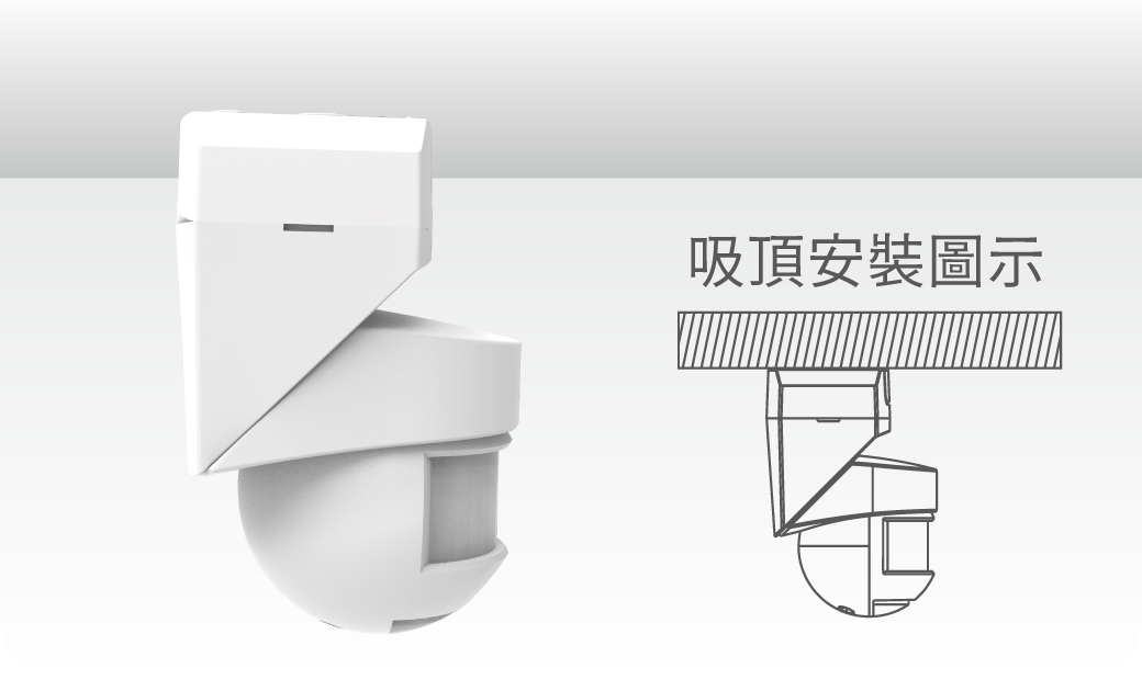 202412-三用防水紅外線感應器_官網圖文-v01_吸頂安裝圖