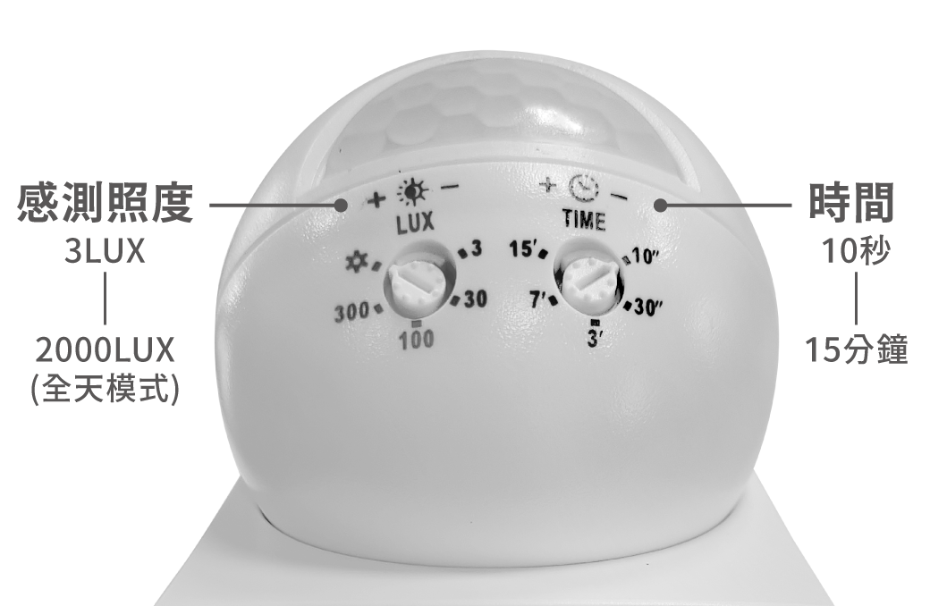 202412-三用防水紅外線感應器_官網圖文-v01_旋鈕可調