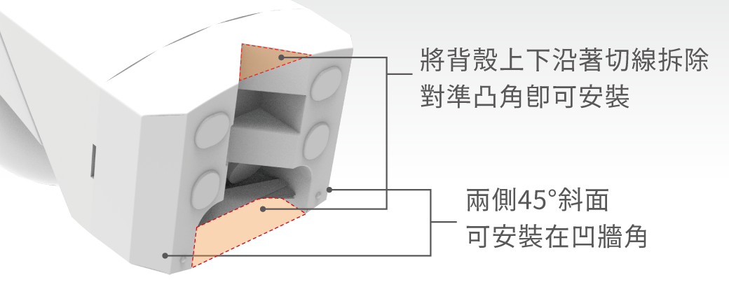 202412-三用防水紅外線感應器_官網圖文-v01_拆裝